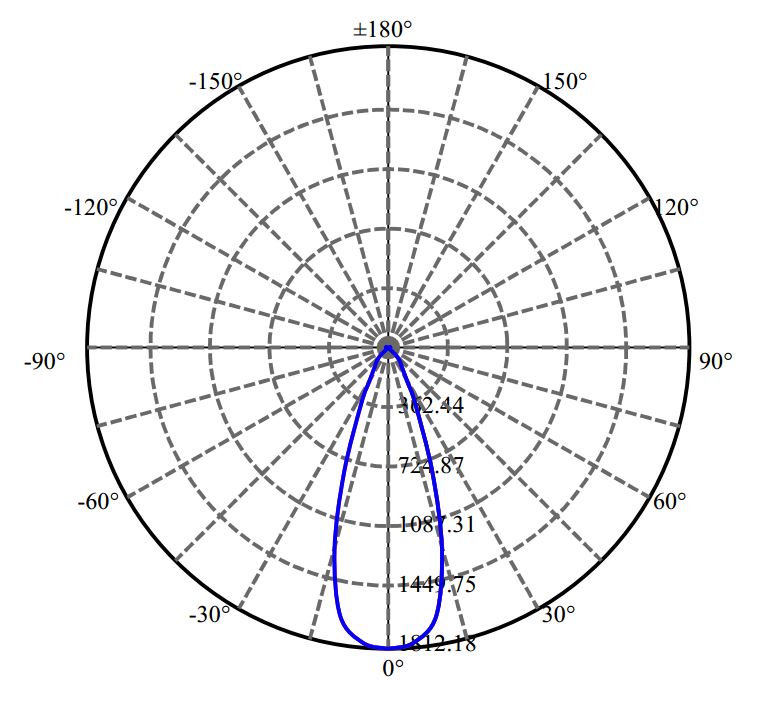 Nata Lighting Company Limited -  V6-HD 1437-N